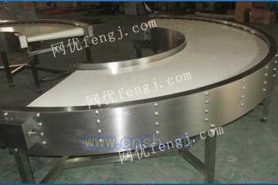 廣州物流與食品輸送機 自動化物流公司的關鍵設備